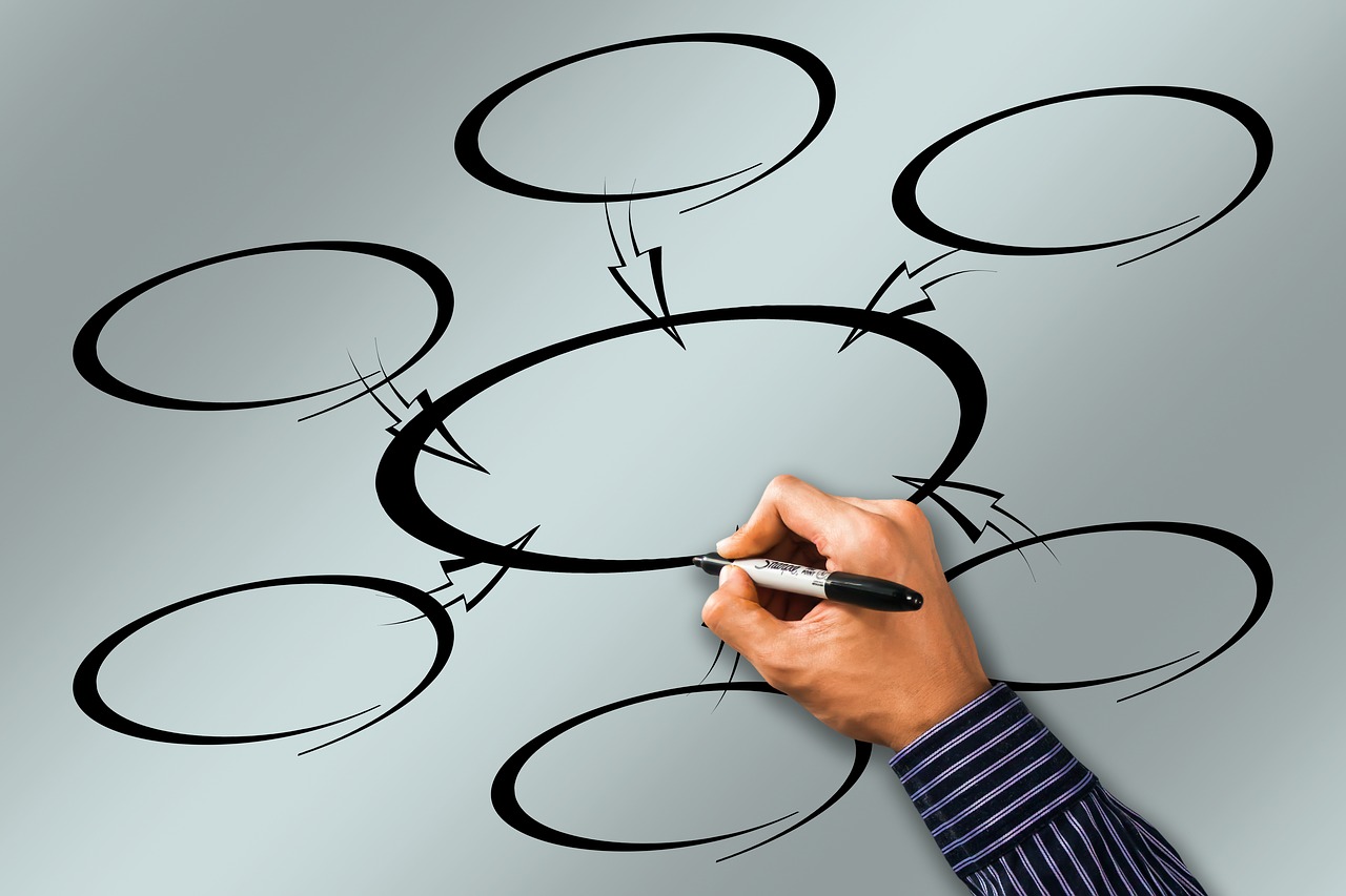 Why you should partner with a MSP