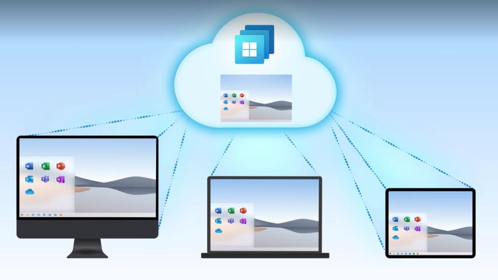 How to Choose an IT Support Provider